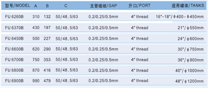 六爪頂裝下布水器參數(shù).jpg